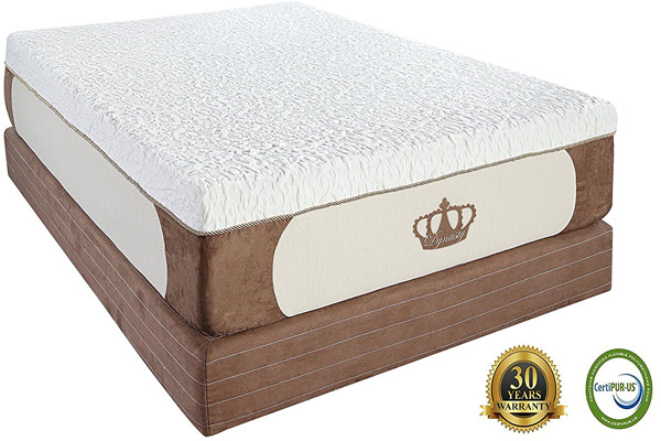 softest memory foam mattress