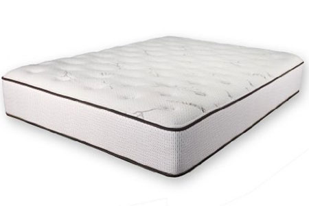 best natural latex mattresses